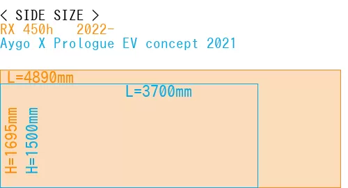 #RX 450h + 2022- + Aygo X Prologue EV concept 2021